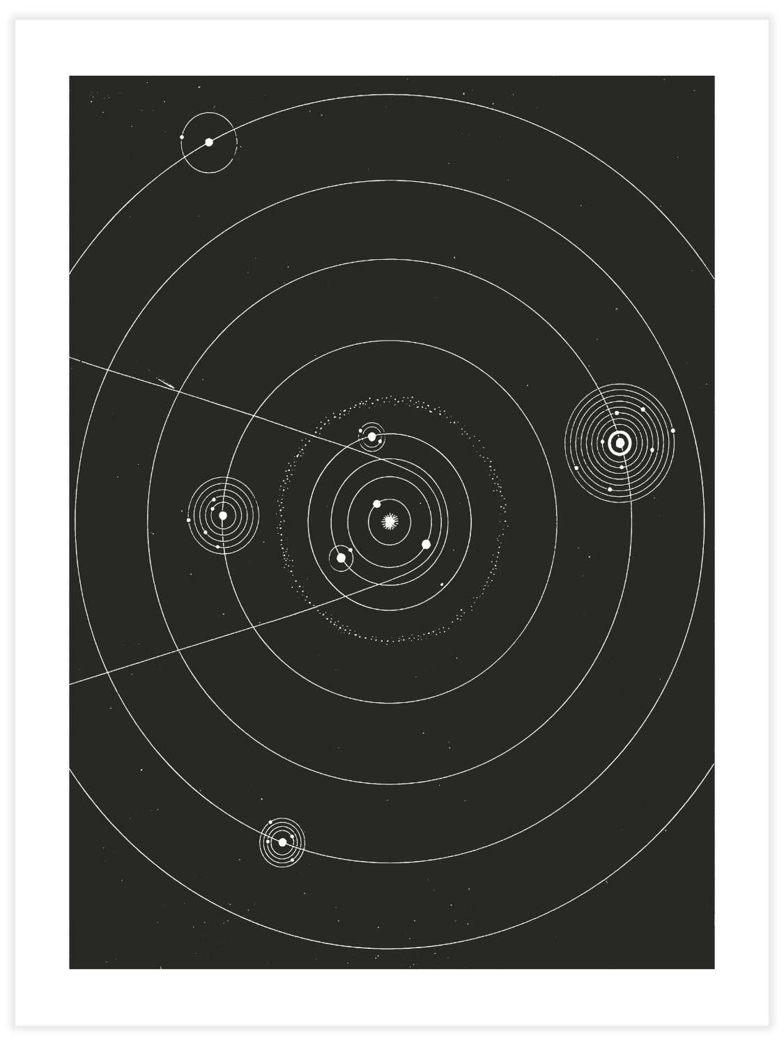 Bild på The solar system