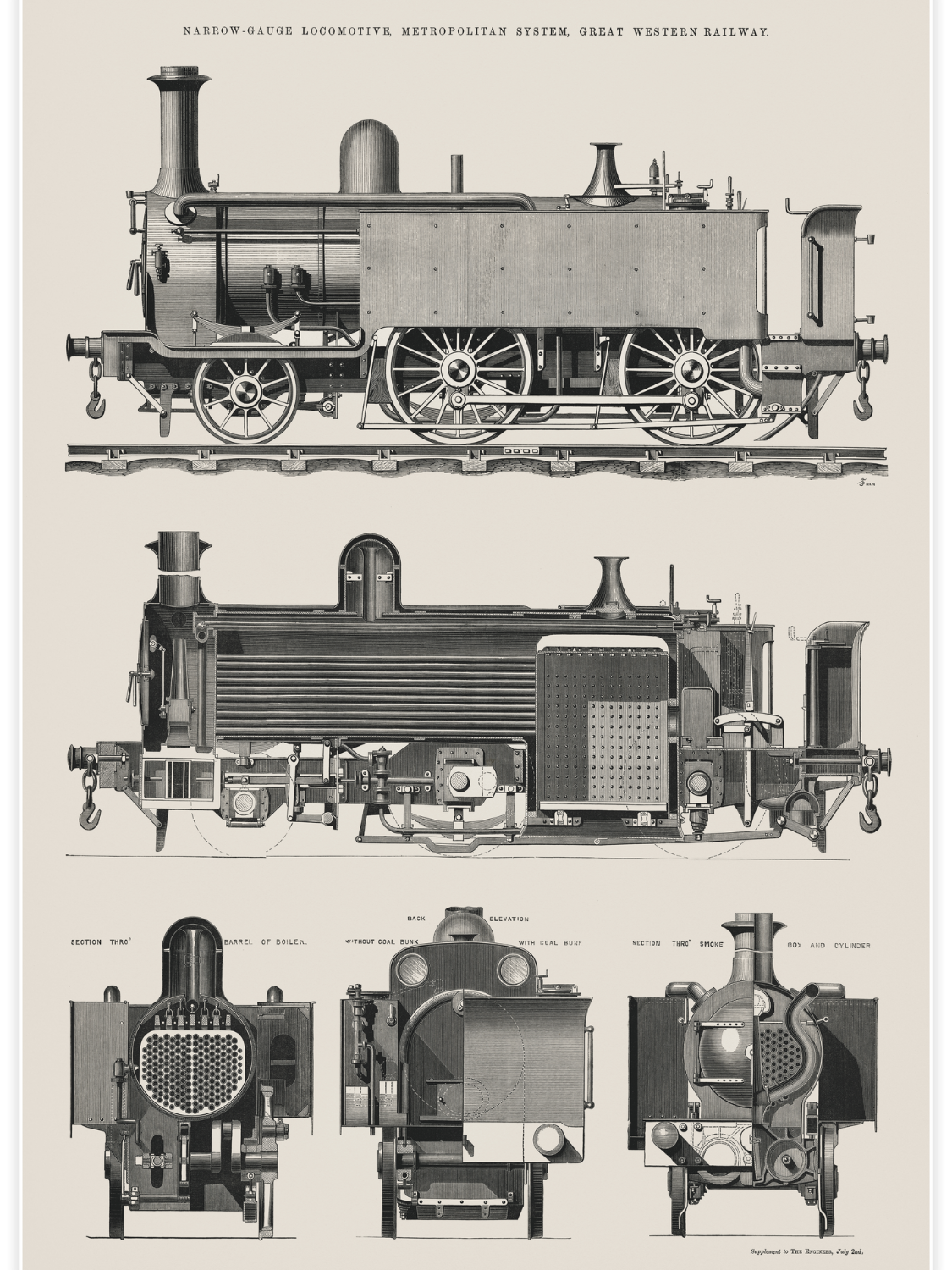 Bild på Engine train and its compartments