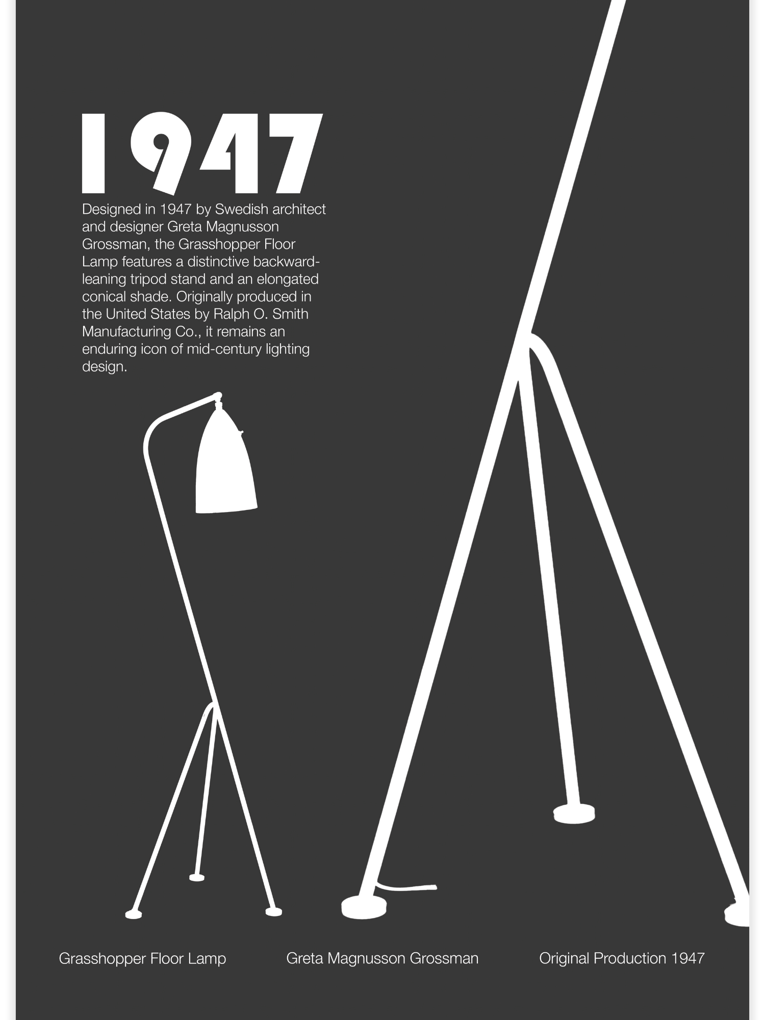 Grasshopper Floor Lamp