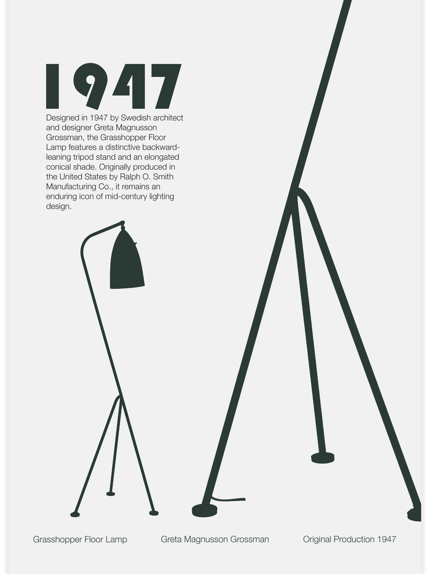 Grasshopper Floor Lamp