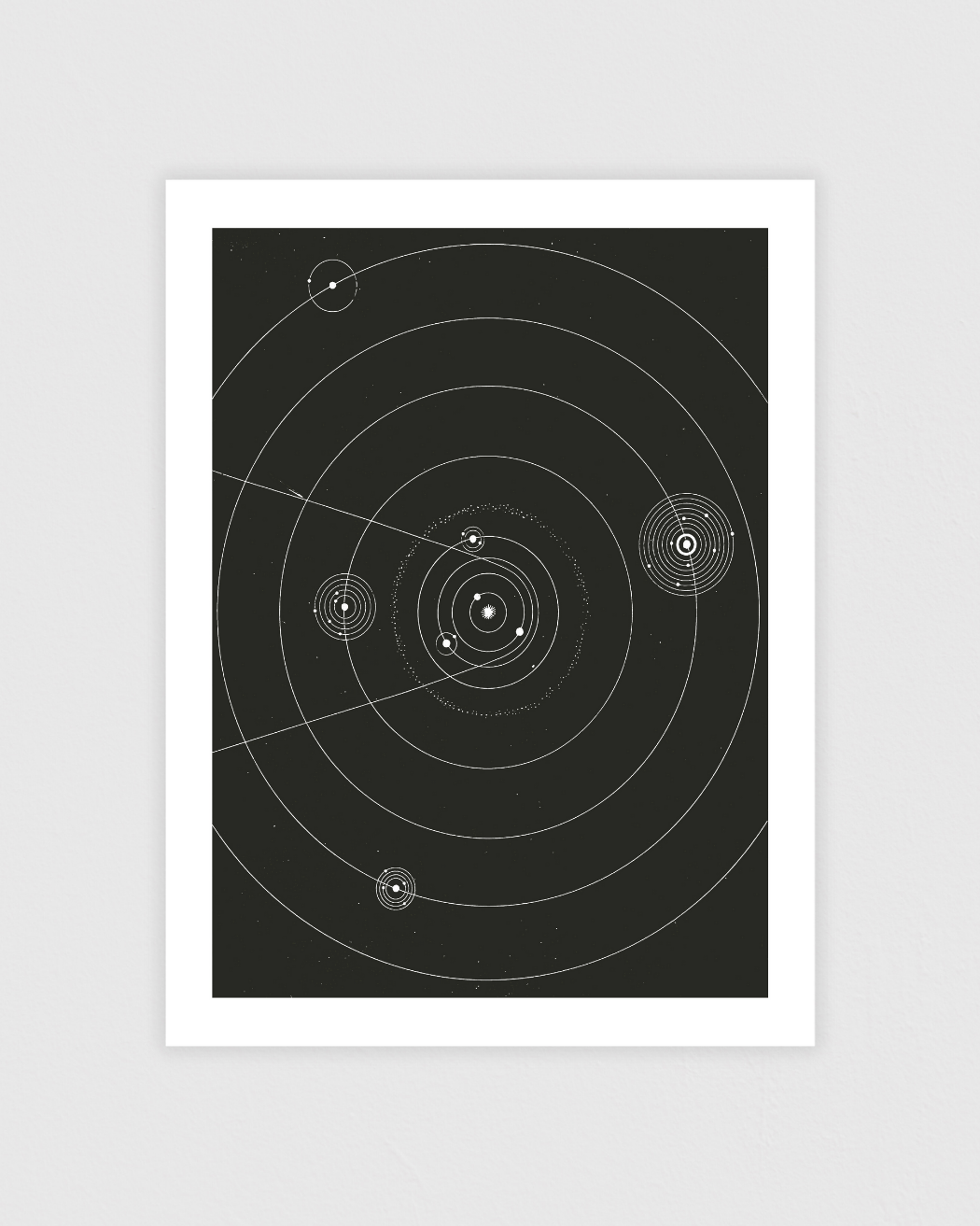 The solar system