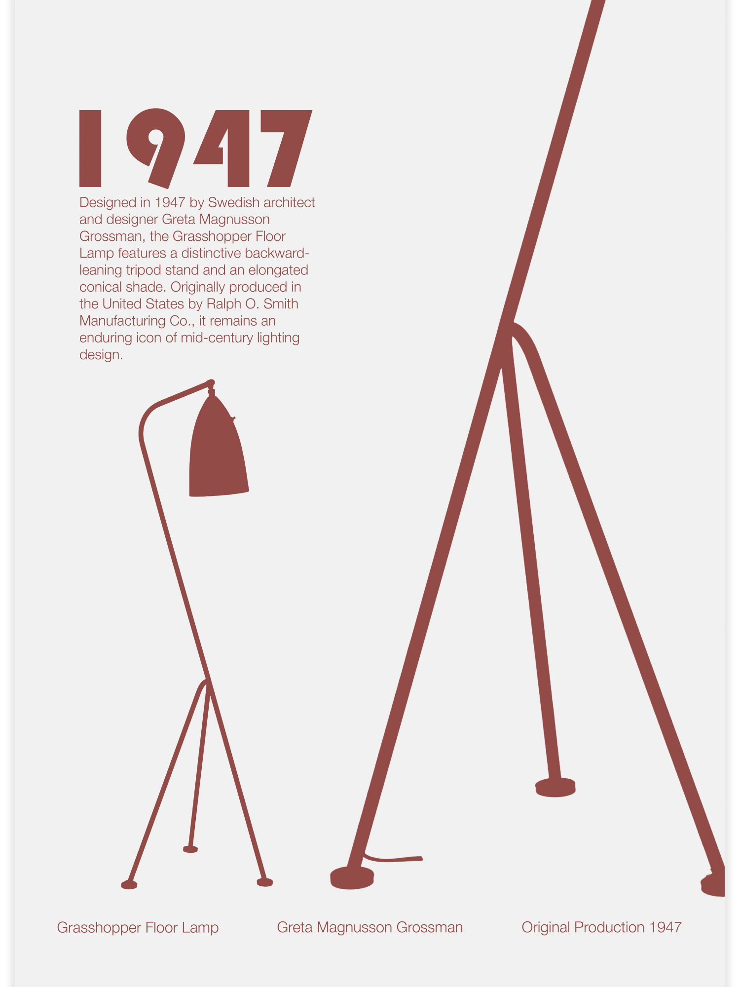 Grasshopper Floor Lamp