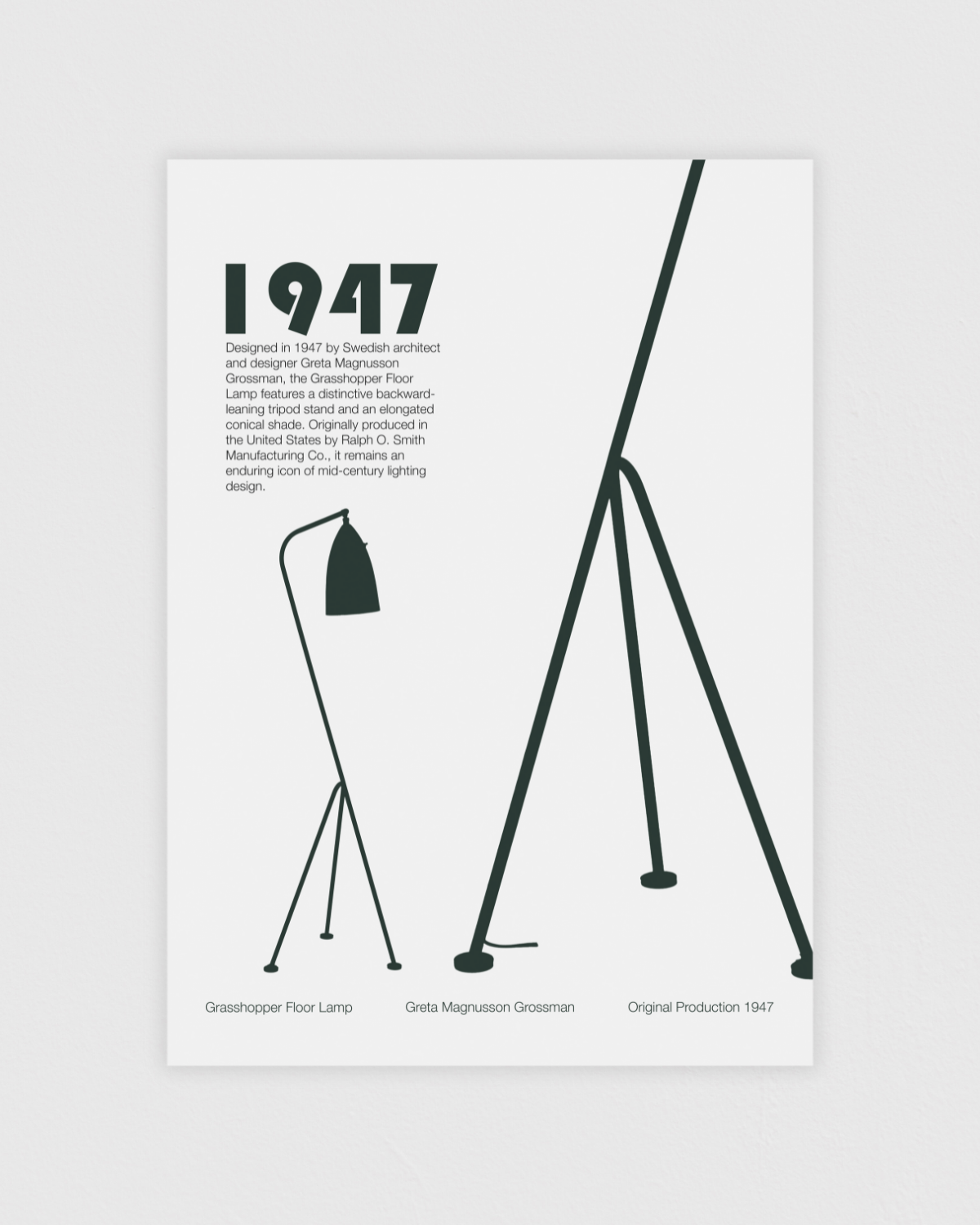 Grasshopper Floor Lamp