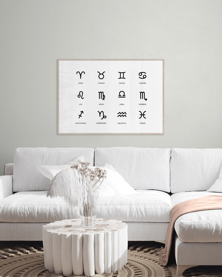 Zodiac Signs Poster